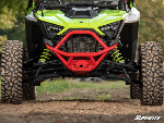 Triangle AVANT<br> version SIDEWINDER <br> RZR PRO R