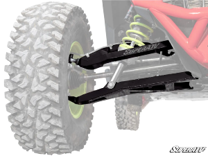 Triangle AVANT<br> version SIDEWINDER <br> RZR TURBO R