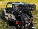 Support roue de secours <br> RZR Trail 1000 S