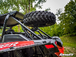 Support roue de secours <br> RZR  XP TURBO S